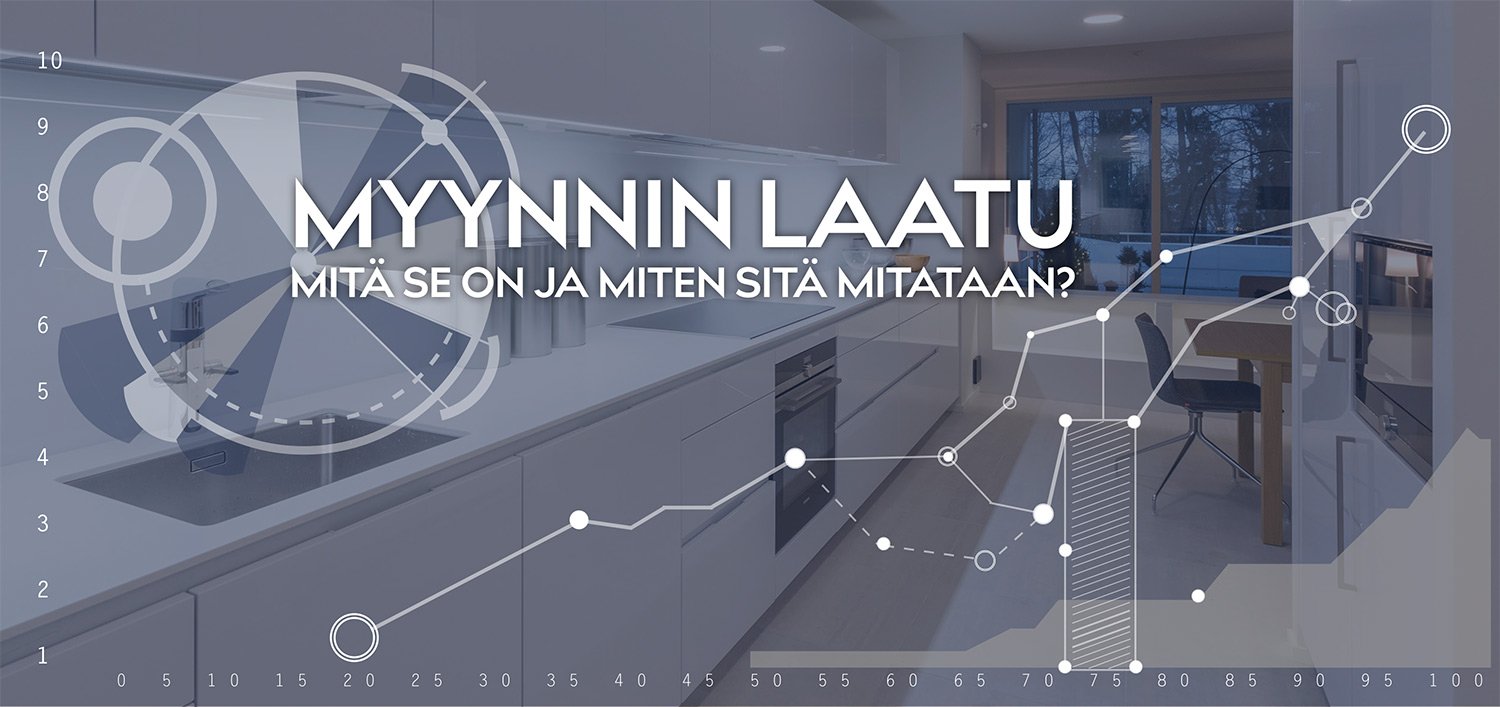 Myynnin-NPS